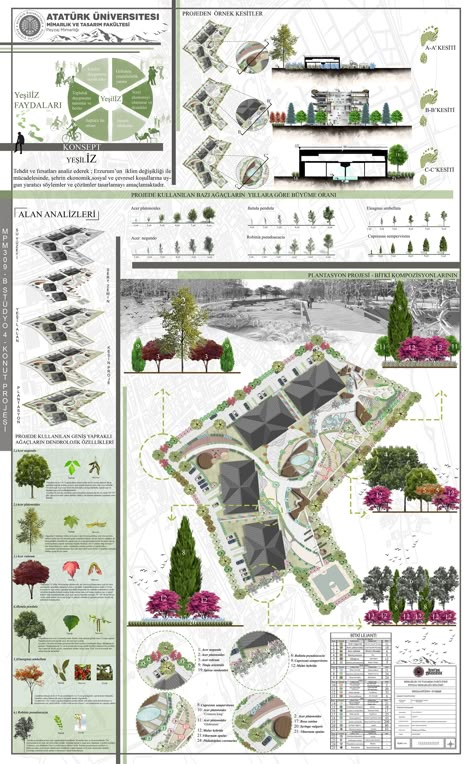 Expand your asset library and take your architectural to the next level! Landscape Architecture Poster Design, Plan Rendering Architecture Photoshop, Landscape Architecture Poster, Plan Rendering Architecture, Architecture Photoshop, Landscape Architecture Presentation, Plan Rendering, Rendering Architecture, Landscape Architecture Diagram