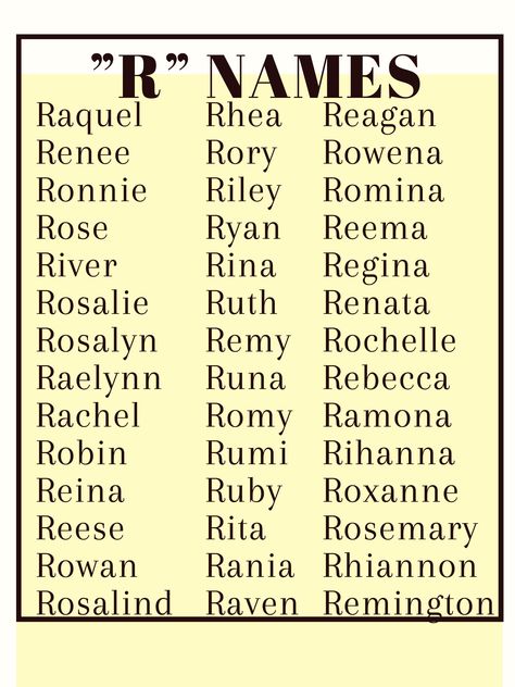 Names that start with “R” Unique R Names, Names That Start With A, R Baby Names, R Girl Names, V Names, Z Names, R Names, R Name, P Names