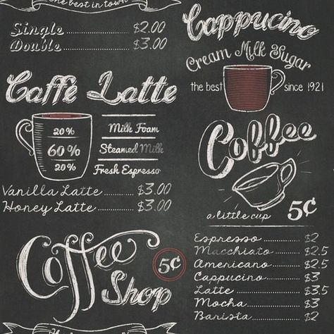 PETITS PARADIS: Un Mur Ardoise dans la Cuisine Coffee Shop Menu Board, Chalk Menu, Chalkboard Wallpaper, Coffee Shop Menu, Cafe Black, Washable Wallpaper, Coffee Board, Menu Boards, Chalkboard Designs