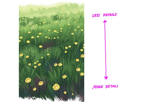 How to Draw Various Foliage with a Depth of Field | Art Rocket Field Art, Landscape Painting Tutorial, Concept Art Tutorial, Digital Painting Techniques, Background Drawing, Leaf Drawing, Digital Painting Tutorials, Tree Drawing, Painting Lessons