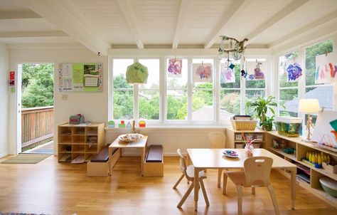 Small Home Daycare Setup, Collage Preschool, Home Daycare Setup, Daycare Room Ideas, Daycare Setup, In Home Childcare, Daycare Rooms, Home Preschool, Home Childcare