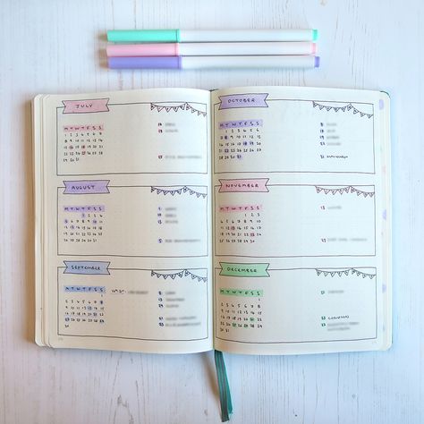 My year overview is spread across two double pages with a third per month. Each month has a calendar to highlight dates then a list of events in the middle and birthdays/holidays on the right. Yearly Overview, Important Dates Bullet Journal, Bullet Journal Year Overview, Yearly Spread, Bullet Journal Contents, Bullet Journal Month, Journal Lists, Bullet Journal Ideas Templates, Bullet Planner