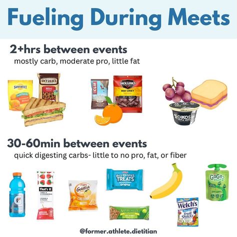 Megan McCann MS, RD| Sports Dietitian (@former.athlete.dietitian) • Instagram photos and videos Sports Dietitian, Nature Valley, Rice Krispies, Nutrition, Fruit, Photo And Video