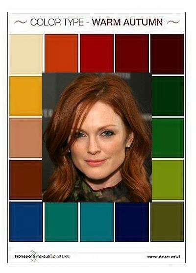 Colours For Redheads To Wear, Good Colors For Redheads To Wear, Colours For Redheads Clothes, Redhead Color Analysis, Red Hair Color Palette Clothes, Best Colours For Redheads To Wear, Redhead Colors To Wear, Clothing Colors For Redheads, Best Color For Redheads To Wear Clothes