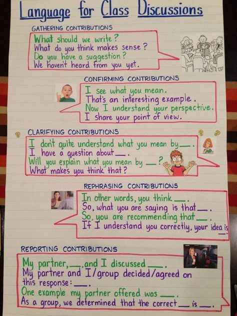 The language spoken in the lessons is English. Here are some phrases you should know, understand, or be able to use... Academic Discourse Anchor Charts, Academic Discourse, Talk Moves, Ell Resources, Ela Anchor Charts, Accountable Talk, Sentence Frames, Academic Language, Classroom Anchor Charts