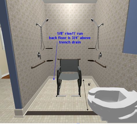 roll in shower Rollin Shower Ideas, Handicapped Bathroom, Wheelchair Accessible Shower, Shower Wheelchair, Roll In Showers, Accessible House, Accessible Bathroom Design, Ada Bathroom, Granny Pod