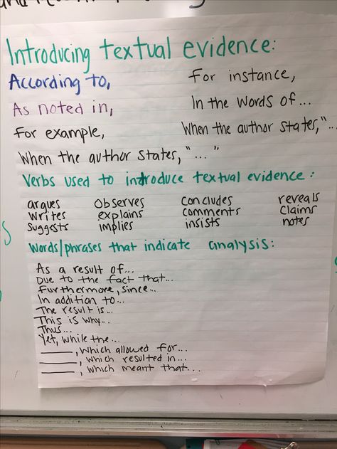 Introducing and analyzing textual evidence Writing Improvement, Textual Evidence, High School Organization, Test Taking Strategies, Persuasive Essays, Work Skills, English Writing Skills, English Writing, Teaching Writing