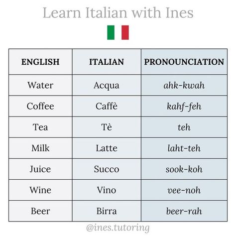 English To Italian Words, Words In Different Languages, Italian Verbs, Basic Italian, Greek Language Learning, Language Italian, Italian Vocabulary, Genoa Italy, Italian Lessons