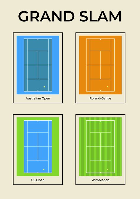 Shutter Stock, Sports Court, Tennis Wallpaper Aesthetic, Wimbledon Aesthetic, Tennis Ground, Tennis Poster, Tennis Courts Aesthetic, Wimbledon Poster, Us Open Tennis 2023