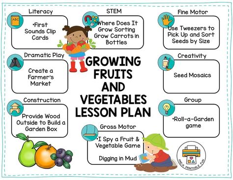 Free lesson plan for children to learn about growing fruits and veggies! Download at the #prekprintablefun website! Garden Lesson Plan, Teaching Vegetables To Preschoolers, Fruits Lesson Plan Preschool, Fruits And Vegetables Lesson Plan, Vegetable Lesson Plans For Preschool, Daycare Garden, Vegetable Worksheet, January Planning, Director Board