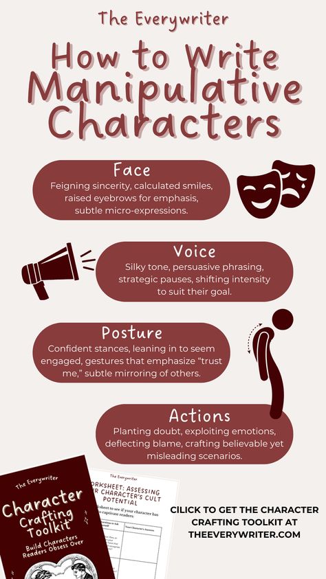 Story Character Sheet, How To Come Up With Characters, Imagery Writing Tips, Character Writing Sheet, How To Write More Descriptively, Personality Types For Characters, How To Write A Scared Character, Things You Need To Know About Your Character, Character Bio Template Writing