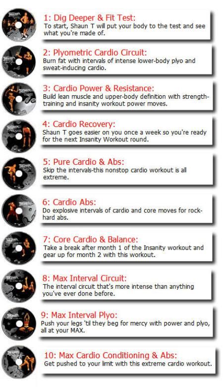 I have completed this program and it is insane but it really works! Hope you like to sweat! Insanity Workout Schedule | Program lasts 60 days/2 months, 6 days per week 45 minutes per day! hardest workout ever on tape extreme results GO HARD OR GO HOME!! 60 Day Workout Plan, Summer Workout Schedule, Insanity Workout Schedule, Hardest Workout, Go Hard Or Go Home, Cardio Circuit, Shaun T, Insanity Workout, Beachbody Workouts