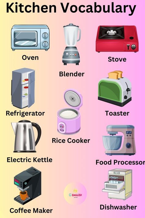 🍽️ Mastering Kitchen Vocabulary! 🍳 Learn essential cooking terms in a snap. From chopping techniques to spice names, boost your culinary skills today! 🔪🌶️ #KitchenVocabulary #CookingTerms #LearnToCook Spice Names, Culinary Terms, Chopping Techniques, Kitchen Vocabulary, Cooking Terms, Wrap Flowers, How To Wrap Flowers, Culinary Skills, Cooking Techniques