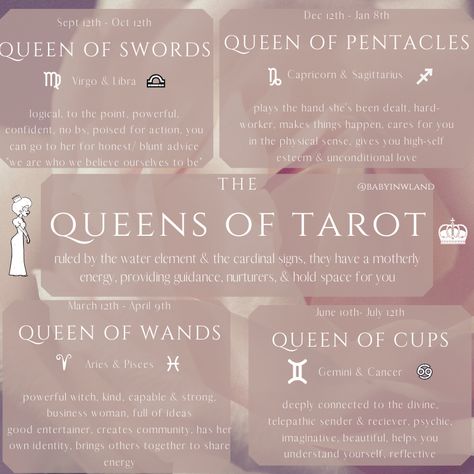 Queen Of Pentacles Tarot Meaning Love, Queen Of Swords Aesthetic, Queen Of Pentacles Tattoo, Queen Cups Tarot Meaning, Queen Of Swords Reversed, Queen Of Wands Reversed, Queen Of Cups Tarot Meaning, Queen Of Swords Tarot Meaning, Queen Of Pentacles Tarot Meaning