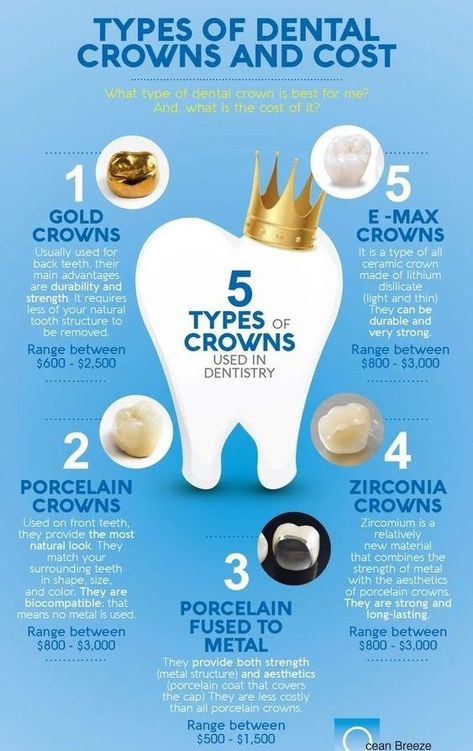 🦷✨ Transform your smile with these essential dental hygiene tips! From brushing techniques to healthy habits, this checklist has you covered. Discover how to keep your teeth and gums in top shape for a radiant smile.
#dentalhealth, #dentalhealthcare Charcoal For Teeth, Teeth Craft, Teeth Activities, Teeth Poster, Benefits Of Activated Charcoal, Dental Hygiene Tips, Teeth Veneers, Teeth Grills, Teeth Aesthetic