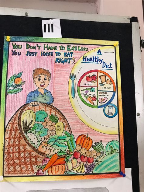 Food And Nutrition Drawing, Food Nutrition Poster Design, Nutrition Month Poster Ideas, Poster Making About Nutrition Month, Nutrition Month Poster Making Drawing, Nutrition Month Poster, Nutrition Drawing, Effects Of Junk Food, Healthy Eating Posters