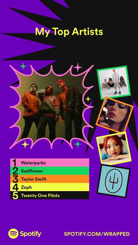 Spotify Poster Design, Spotify Poster, Spotify Design, Photo Yearbook, Spotify Wrapped, Graphic Design Styles, Yearbook Ideas, Yearbook Design, Year Book