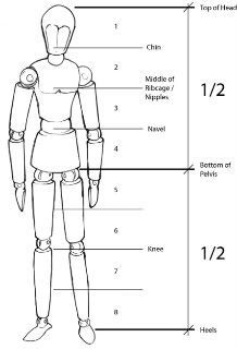 mannequin proportions | Figure drawing resources | Pinterest Mannequin Drawing, Artist Mannequin, Drawing Proportions, High School Art Lessons, 8th Grade Art, Middle School Art Projects, 얼굴 그리기, Human Figure Drawing, Art Worksheets