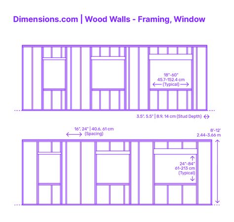 Window framing in a wood-framed wall involves creating a structural opening to house a window. Similar to door framing, it comprises king studs that run the full height of the wall. Inside these, shorter trimmer or jack studs are placed to support a horizontal header at the top of the opening, which redistributes the load around the window. Downloads online #walls #wood #studs #framing #construction #architecture #buildings Rental Remodel, Door Framing, Window Framing, Architecture Portfolio Layout, Window Dimensions, Framing Construction, Double Window, Window Detail, Timber Walls