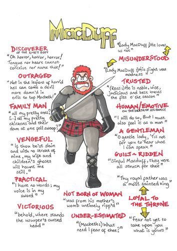 Macduff Quotes, Macbeth Character Analysis, Macbeth Characters, Macbeth Lessons, Macbeth Poster, English Gcse Revision, Macbeth Quotes, Macbeth Themes, Gcse English Language