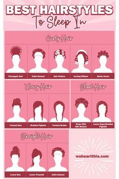 Bedtime Hairstyles Sleep, Bedtime Hairstyles, Ideas For Bed, Cute Hair Ideas, Pineapple Hairstyle, Loose Buns, Easy Care Hairstyles, Loose Ponytail, Silk Bonnet