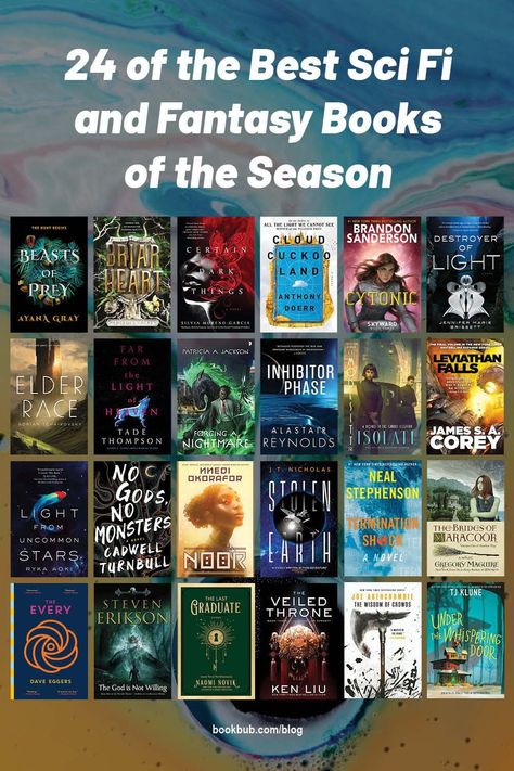 Sci Fi Books Reading Lists, Fantasy Books Standalone, Speculative Fiction Books, Best Standalone Fantasy Books, Best Science Fiction Books, Best Standalone Books, Books Fantasy Series, Sci Fi Books To Read, Sci Fi Book Recommendations