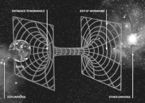 Can We Create Wormholes? – Ella Alderson – Medium Astronomy Facts, Across The Universe, Geometry Art, Space Time, Space Science, Space And Astronomy, Interstellar, In Space, Sacred Geometry