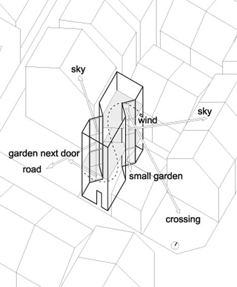 W-Window House by Alphaville Three Story Building, Window House, Houses In Japan, Story Building, Story Structure, Japanese Architect, Narrow House, Simple Line Drawings, Architectural Section