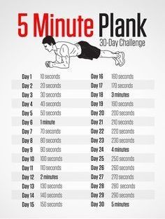 30 Day Challenge For Men, 5 Minute Plank, Stamina Workout, 30 Day Plank, 30 Day Plank Challenge, Workout Plan For Men, 30 Day Abs, Gym Workout Chart, Workout Plan For Beginners