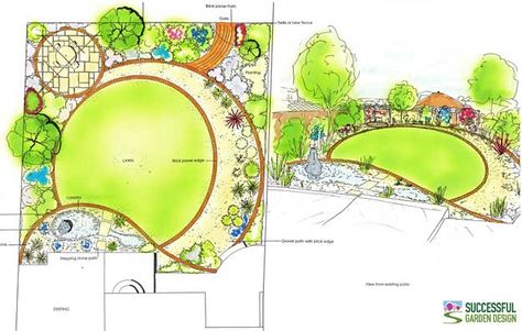 So, just how do you go about transforming a boring and bland garden into something that is beautiful, eye-catching and won't blow your budget? Step 1 Take a good look at the overall shape of your garden. Is your garden long and narrow in shape? Perhaps it is wider than longer? Or maybe it is ... Circle Plan, Simple Garden Designs, Garden Design Ideas On A Budget, Garden Design Layout, Modern Garden Design, Garden Design Plans, Landscape Design Plans, Landscape Plans, Garden Landscape Design