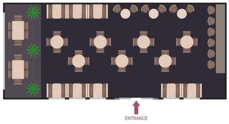 ConceptDraw Samples | Building plans — Cafe and restaurant plans Cafe Floor Plan Coffee Shop, Floor Plan Coffee Shop, Cafe Sitting Ideas, Restaurant Floor Plans, Cafe Shop Ideas, Cafe Sitting, Restaurant Plans, Wedding Floor Plan, Cafe Floor