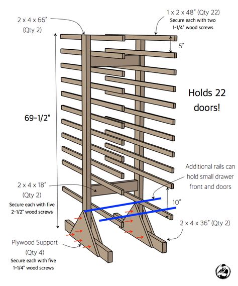 Cabinet Door Drying Rack » Rogue Engineer Door Drying Rack, Painting Cabinet Doors, Full Kitchen Remodel, Paint Rack, Door Painting, Diy Cabinet Doors, Cabinet Diy, Flip House, Art Studio Design