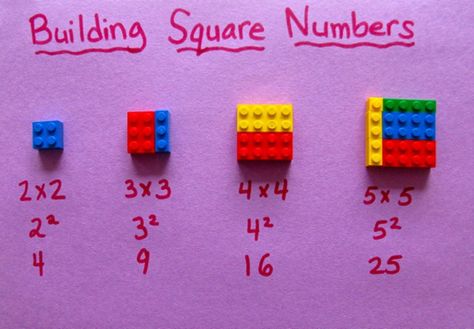 lego-math-teaching-children-alycia-zimmerman-9 Math College, Lego Learning, Lego Math, Maths Ideas, Smart Tiles, Math Instruction, 6th Grade Math, Math Numbers, Homeschool Math