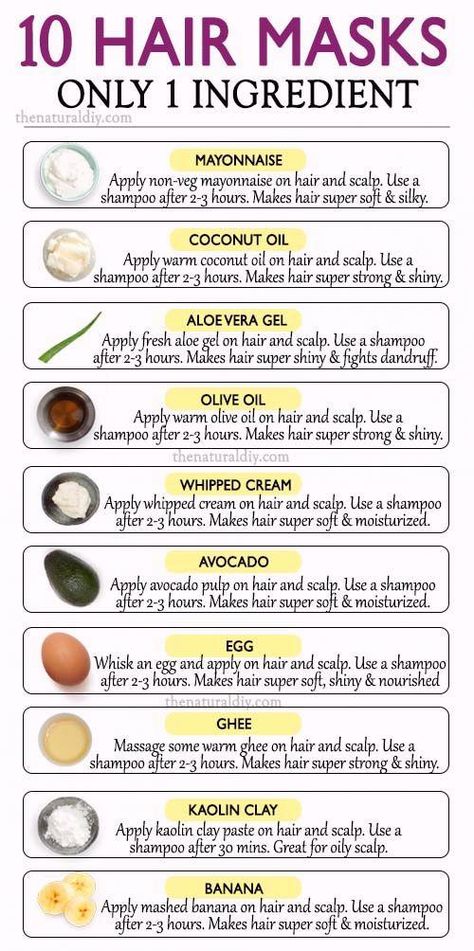 10 1-INGREDIENT NATURAL HAIR MASKS - The Natural DIY #lipscaretips Homemade Hair Treatments, Homemade Hair Mask, Natural Hair Treatments, Hair Mask For Damaged Hair, Twisted Hair, Natural Hair Diy, Natural Hair Mask, Hair Mask For Growth, Hair Growing Tips