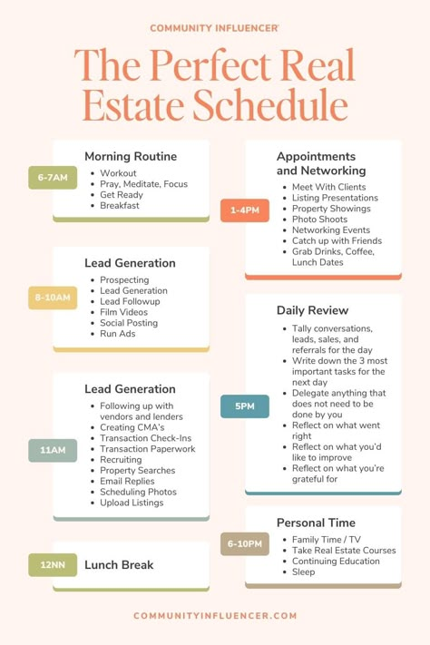 The Best Real Estate Agent Schedule - Community Influencer® Real Estate Vision Board, Ways To Market Your Business, Real Estate Marketing Plan, Real Estate Business Plan, Real Estate Marketing Strategy, Real Estate Fun, Inmobiliaria Ideas, Real Estate School, Real Estate Training