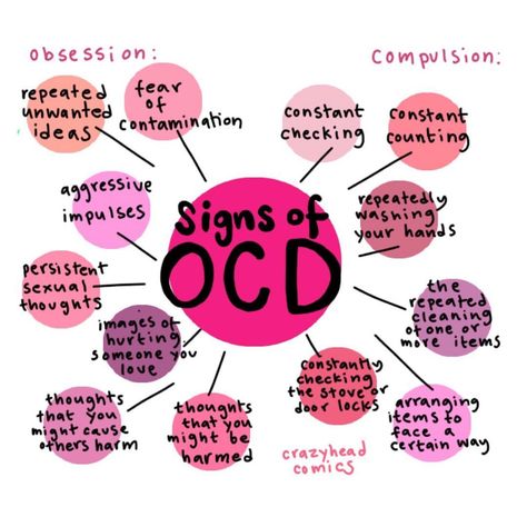 #ocd @crazyheadcomics Signs Of Ocd, Ocd Therapy, University Tips, Mind Health, Therapy Resources, School Things, Therapy Tools, Up Book, Social Worker