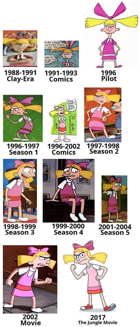 Helga X Arnold Comics, Helga Pataki Fanart, Helga X Arnold, Arnold Helga, Football Head, Arnold And Helga, 90s Cartoon Shows, Nostalgia Core, Nickelodeon Cartoons