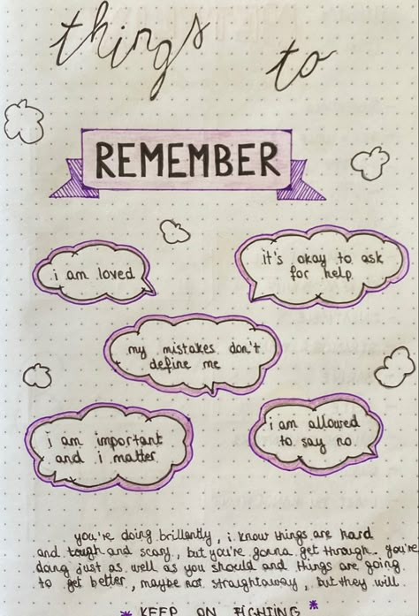 Journal Motivation Page, Things To Remember Journal, Dairy Journal Ideas, Bullet Journal Work, Journal Mood Tracker Ideas, Mood Tracker Ideas, Journal Ideas Templates, Bullet Journal Mood Tracker, Journal Mood Tracker