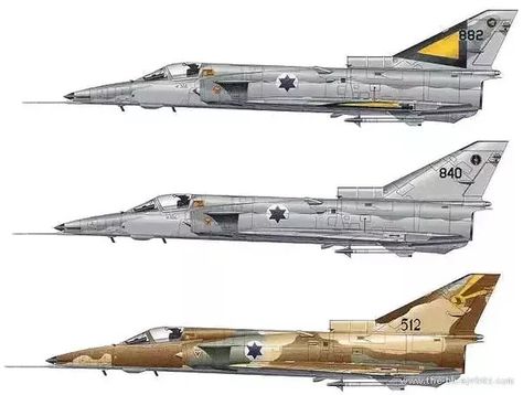 Iai Kfir, Aviation Technology, Military Jets, Military Equipment, Model Airplanes, Military Aircraft, Plastic Models, Defense, Air Force