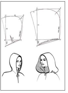 How To Sew A Hood, Hood Sewing Pattern, Hood Pattern Sewing, Pola Sweater, Pola Topi, Projek Menjahit, Hood Pattern, Sew Ins, Blouse Drafting Patterns