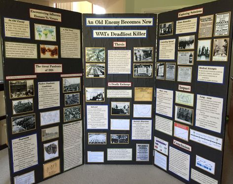 Epq Presentation Board, History Day Exhibits, Bristol Board Ideas Projects, Triboard Ideas, Nhd Exhibit Boards, History Fair Boards, Trifold Ideas, Exhibition Presentation, History Fair Projects