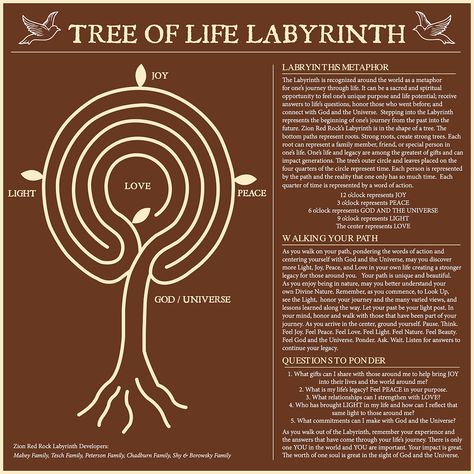 How To Create A Labyrinth, Spiritual Labyrinth, Tree Labyrinth, Rock Labyrinth, Walking Labyrinth, Tree Of Life Aesthetic, Celtic Labyrinth, Front Yard Garden Ideas, Easy Landscaping Ideas