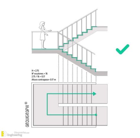 Design Tips And Utilities By Arquigraphi - Engineering Discoveries Stairs Floor Plan, Architecture Desk, Staircase Layout, Stair Design Architecture, Stair Plan, Architecture Drawing Plan, Interior Architecture Drawing, Architecture Life, Stairs Architecture