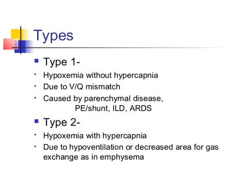 Respiratory failure Respiratory Failure, Respiratory Therapy, Respiratory, Type 1, Disease, Medicine