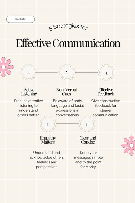 improve Your Communication Skills with Healistic. Explore our tips on effective communication to build stronger relationships and foster personal growth for deeper relationships. #EffectiveCommunication #Healistic #PersonalDevelopment #deeperRelationships Tips For Communication Skills, How To Build Communication Skills, Communication Skills Poster, 5 Laws Of Communication, How To Improve Social Skills, How To Develop Communication Skills, Improving Communication Skills, Books To Improve Communication Skills, How To Improve Communication Skills