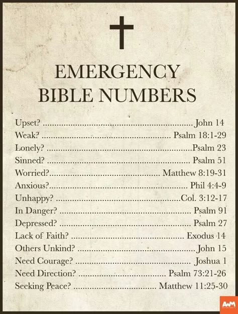 Emergency verses Bible Numbers, Bible Emergency Numbers, Journal Bible Quotes, Learn The Bible, Motivational Bible Verses, Comforting Bible Verses, Christian Quotes God, Christian Bible Study, Ayat Alkitab