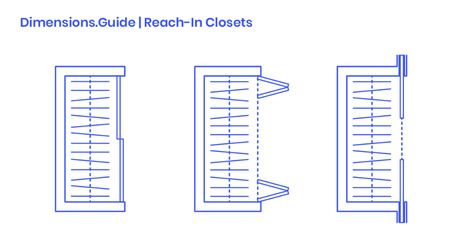 Reach-in closets are space saving closets designed to combine functionality and accessibility without the need to physically enter the closet space. With the flexibility to combine and arrange multiple storage options such as hanger rods, drawers, shelves, and inserts. Reach-in closets should be set at a standard comfortable closet depth of 24” (61 cm) and can be designed with various door types that often include sliding, bifold, and sliding pocket doors. Closet Sizes Plan, Types Of Closet Doors, Granny Suite, Walk In Closet Dimensions, Walk In Closet Layout, Closet Dimensions, Diy Closet Doors, Rental Ideas, Door Types