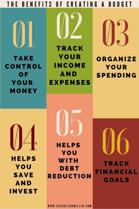 How to budget money - budget spreadsheet. Conscious Spending, Impulse Spending, Paycheck To Paycheck Budget, Budget Meal Prep, Budgeting Template, Household Finances, Budget Worksheets, Budgeting Saving Money, Spending Plan