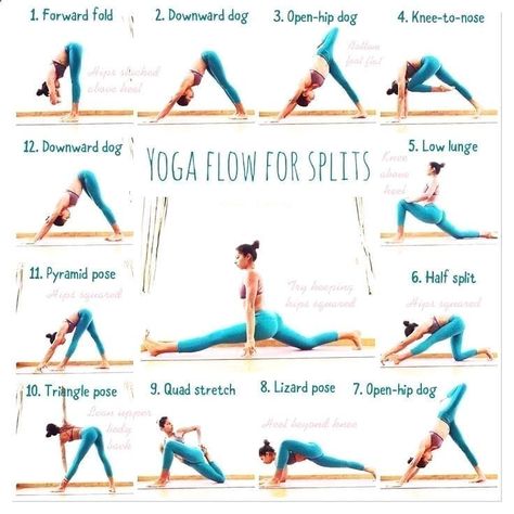 Yoga flow for split  @fitabouts  #sportsday #train #playing #sporty #grass #prilaga #lifestyle #yoga #fitabouts #win #motivation #player… Yoga Flow Sequence, Hip Opening Yoga, Stretch Routine, Yoga Beginners, Yoga Posen, Yoga Iyengar, Yoga Positions, Bikram Yoga, Yoga Exercises