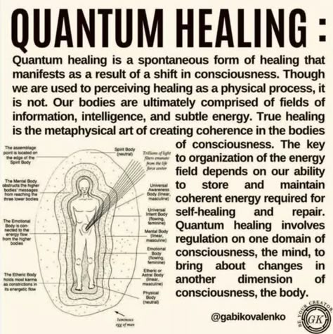 Quantum Physics Spirituality, Chakra Healing Meditation, Metaphysical Spirituality, Spiritual Psychology, Healing Journaling, Spirit Science, Energy Healing Spirituality, Writing Therapy, Healing Frequencies